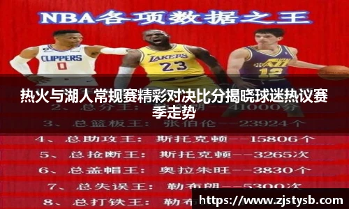 热火与湖人常规赛精彩对决比分揭晓球迷热议赛季走势